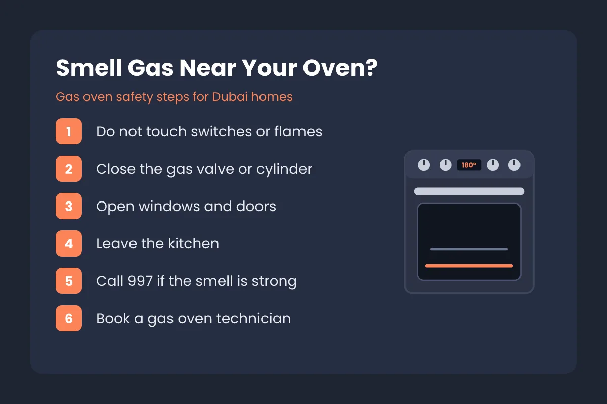 Gas oven safety steps to follow if you smell gas in a Dubai kitchen